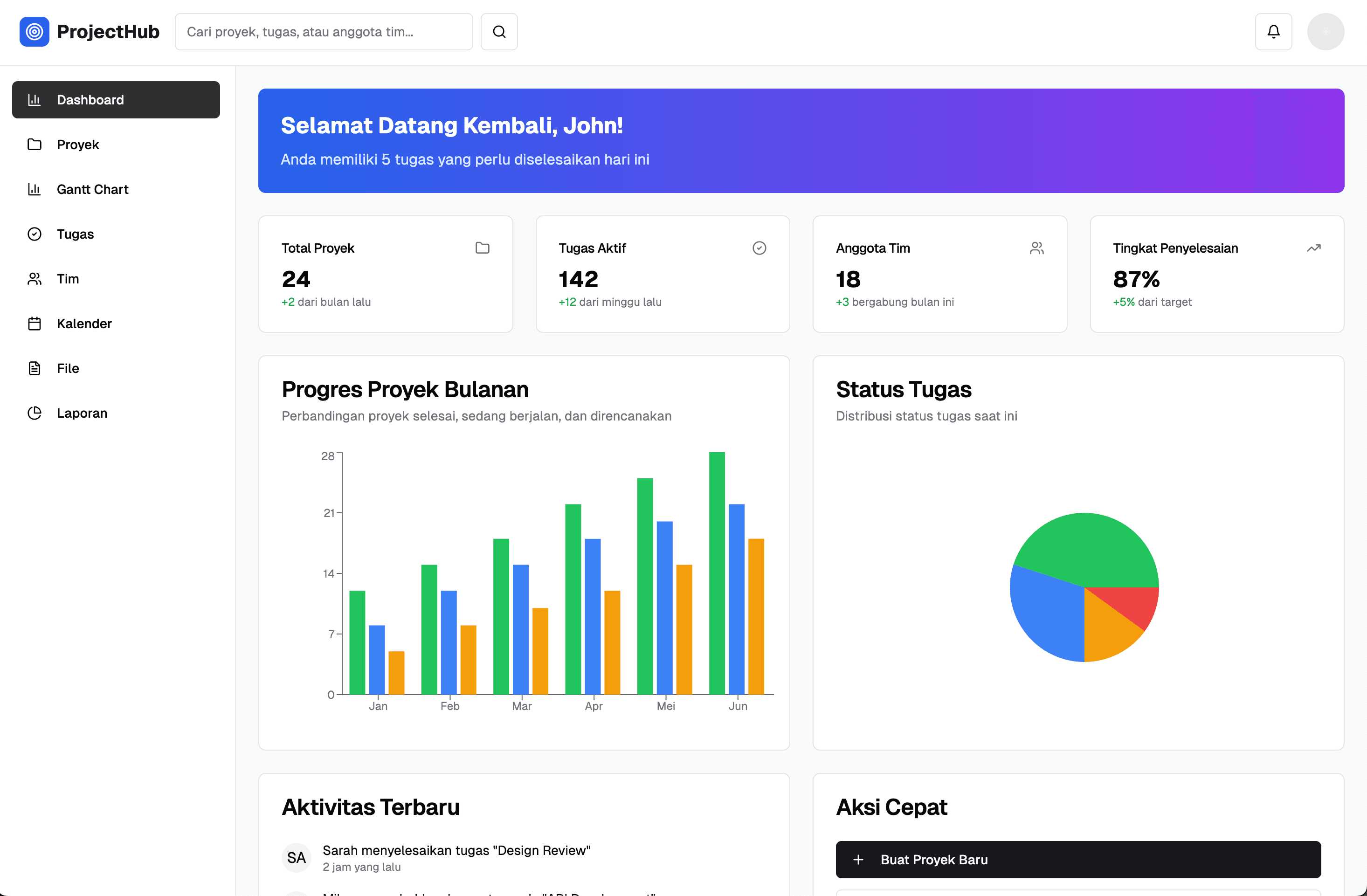 Screenshot project products - 15